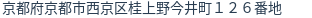 住所(登記所在地)