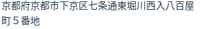 住所(登記所在地)