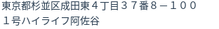 住所(登記所在地)