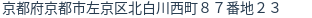 住所(登記所在地)