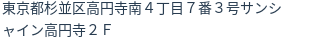 住所(登記所在地)