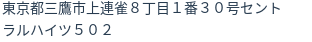 住所(登記所在地)