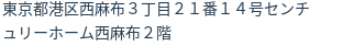 住所(登記所在地)