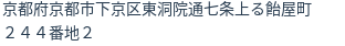 住所(登記所在地)