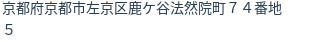 住所(登記所在地)