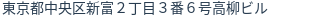 住所(登記所在地)
