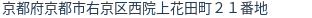 住所（登記所在地）