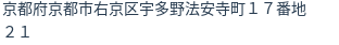 住所(登記所在地)