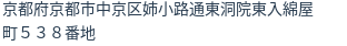 住所(登記所在地)
