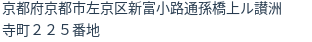 住所(登記所在地)