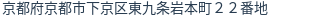 住所(登記所在地)