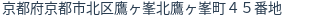 住所（登記所在地）