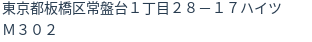 住所(登記所在地)