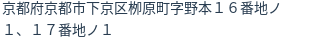 住所(登記所在地)