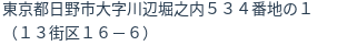 住所(登記所在地)