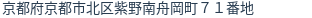 住所（登記所在地）