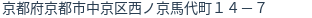 住所(登記所在地)