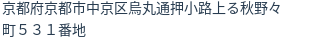 住所(登記所在地)