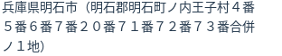住所(登記所在地)