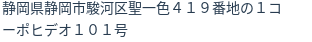 住所(登記所在地)