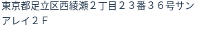 住所(登記所在地)