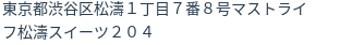 住所(登記所在地)