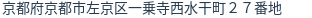 住所(登記所在地)