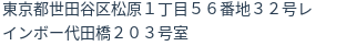 住所(登記所在地)