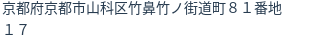 住所(登記所在地)