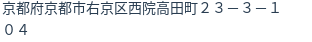 住所(登記所在地)