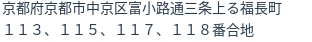 住所(登記所在地)