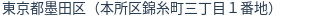 住所(登記所在地)