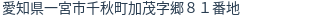 住所(登記所在地)