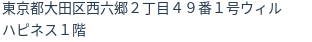 住所（登記所在地）