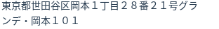 住所（登記所在地）