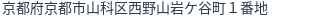 住所（登記所在地）