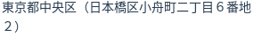住所(登記所在地)
