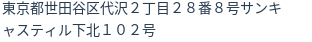 住所(登記所在地)