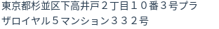 住所(登記所在地)