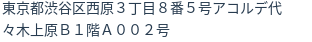 住所(登記所在地)