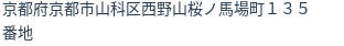 住所(登記所在地)