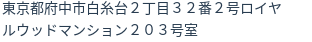 住所(登記所在地)