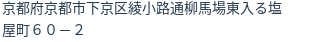 住所(登記所在地)