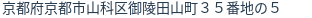 住所(登記所在地)