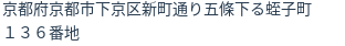 住所(登記所在地)
