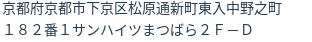 住所（登記所在地）