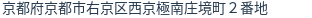 住所(登記所在地)