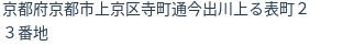 住所（登記所在地）