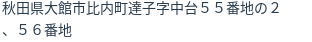 住所（登記所在地）