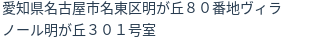 住所（登記所在地）